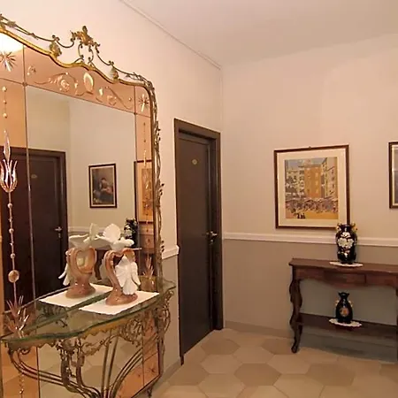 Vittoria Hotel Pompei
