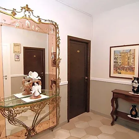 Vittoria Hotel Pompei